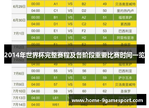 2014年世界杯完整赛程及各阶段重要比赛时间一览